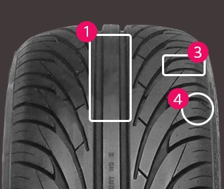 ナンカンNS2評判,NANKANG NS2タイヤ特徴,NANKANG(ナンカン)NS-2,タイヤ性能比較,NANKANG NS2タイヤ評価,NANKANG NS2タイヤ性能,NANKANG NS2タイヤ特徴